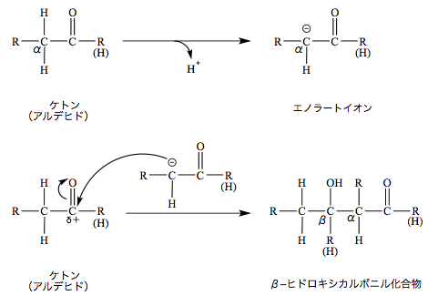 解説画像